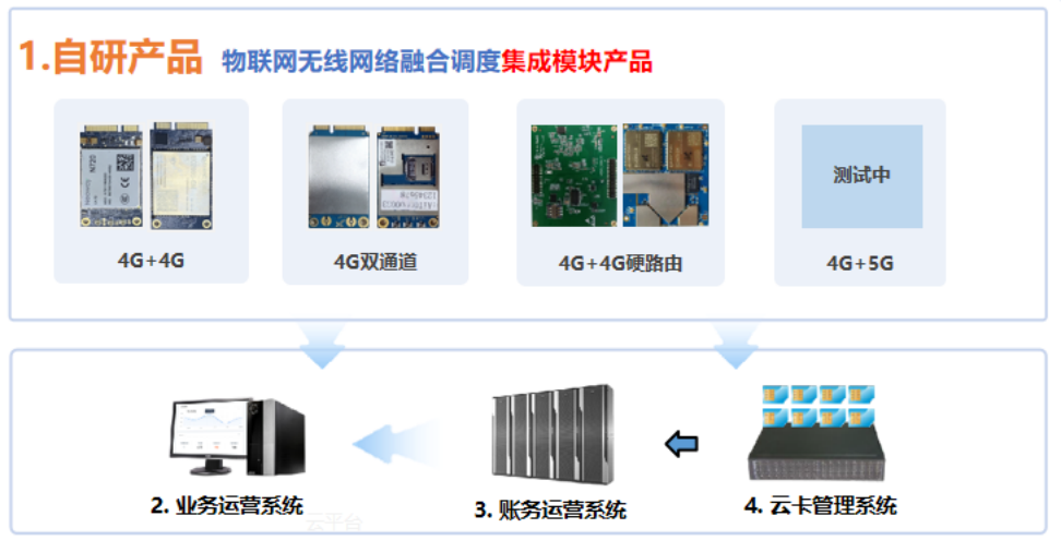【IOTE】数字商品综合服务提供商--蜂助手将亮相IOTE物联网展